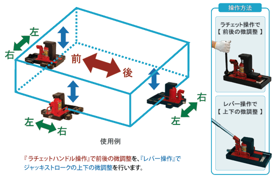 今野製作所　イーグル　特殊用途タイプ　爪つきジャッキ　送り台つきジャッキ  ローラつき　FR-60TL FR-100TL